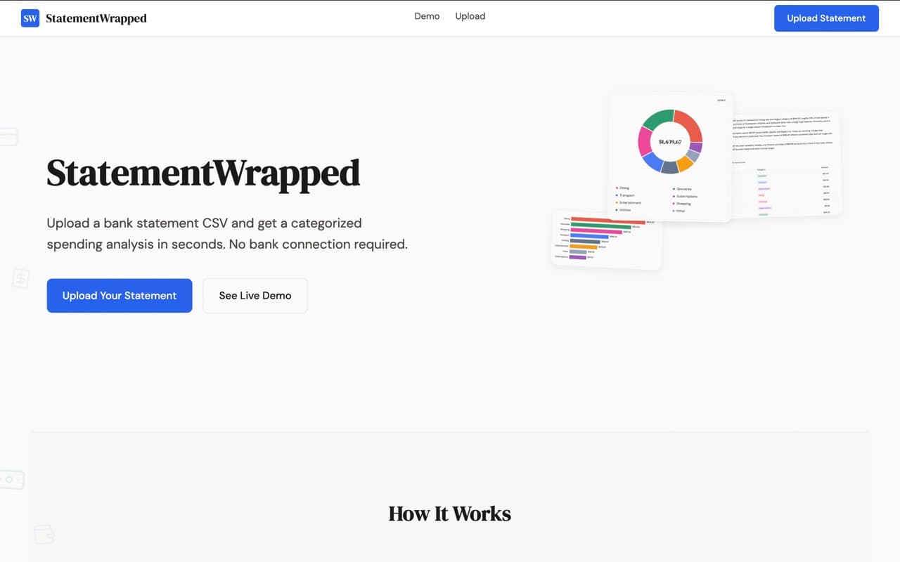 StatementWrapped spending breakdown interface